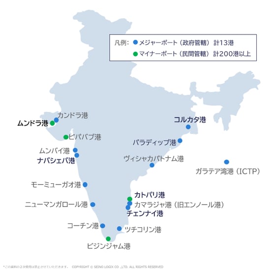 それぞれの港の役割
