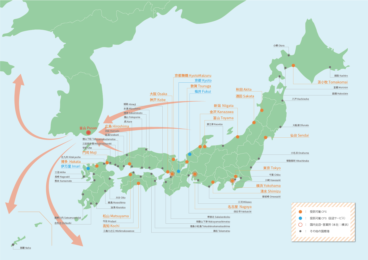 local_ports_map20231114